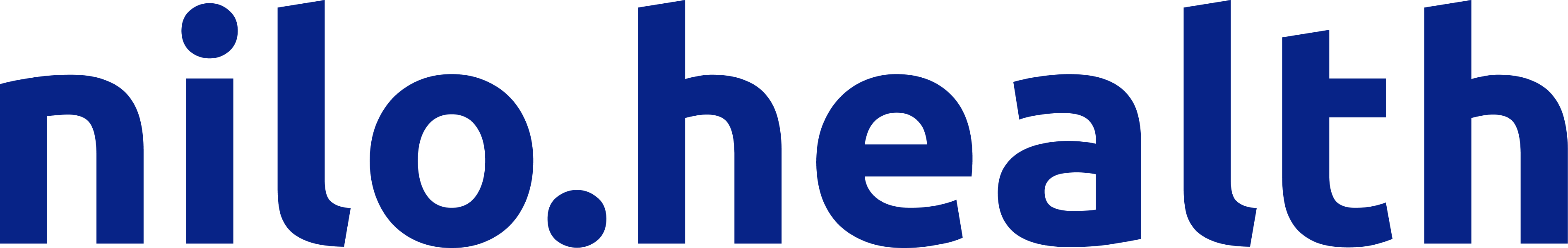 nilo.health Logo